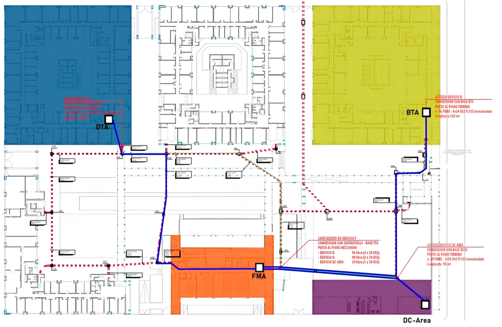cheme of the CNR Research Area