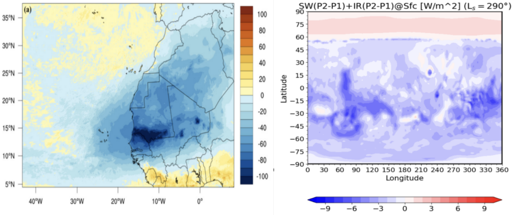 Forzante radiativa della polvere terrestre