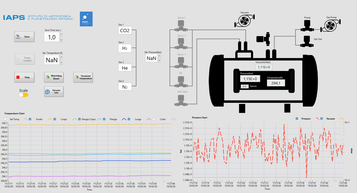 Pannello di esempio del software di controllo della camera.